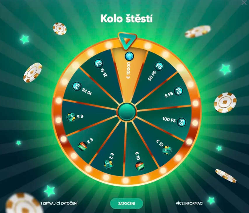 Koleso šťastia IVI bet