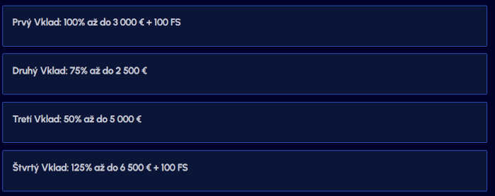 Betscore bonus